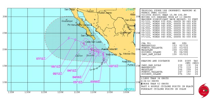 Карта с сайта JTWC
