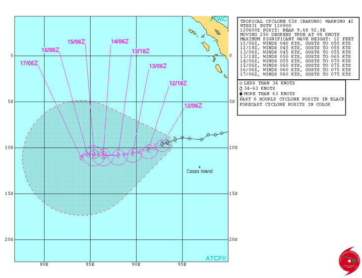 Карта с сайта JTWC