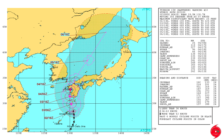 Карта с сайта JTWC